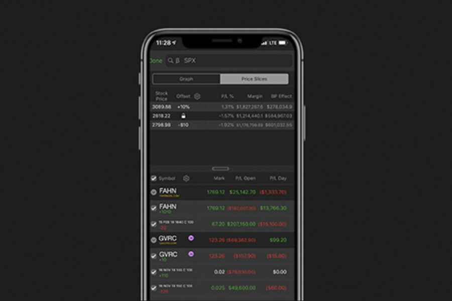 thinkorswim mobile